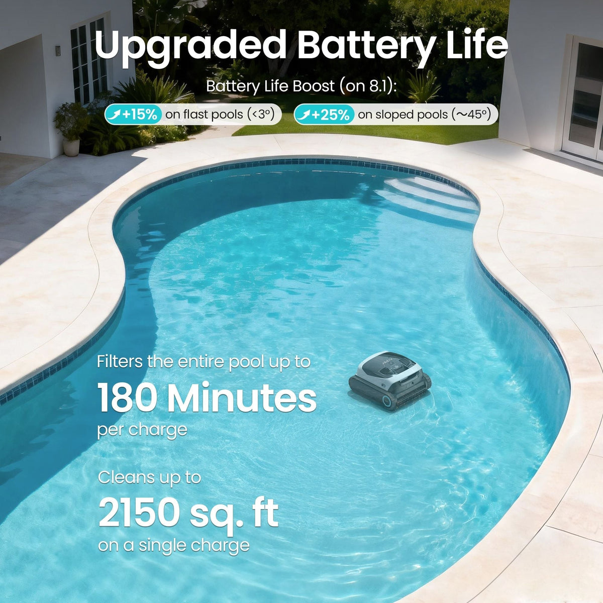 Scuba N1 Max Cordless Robotic In-Ground Robotic Pool Cleaner for In-Ground Pools up to 2150 sq. Ft U0R3 - product image 4