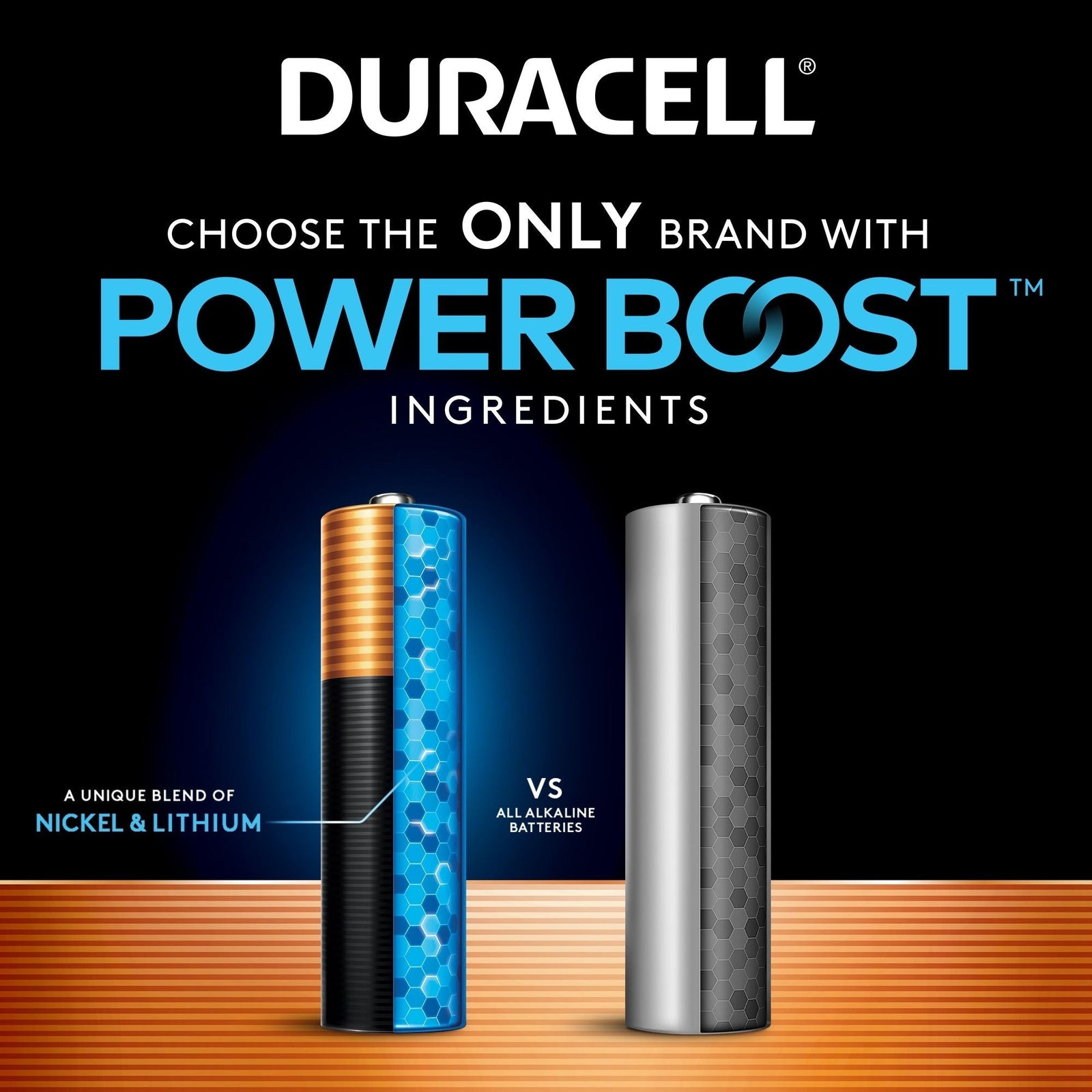 Coppertop AA Alkaline Batteries, All Purpose, 8-pk G0J5 - product image 4