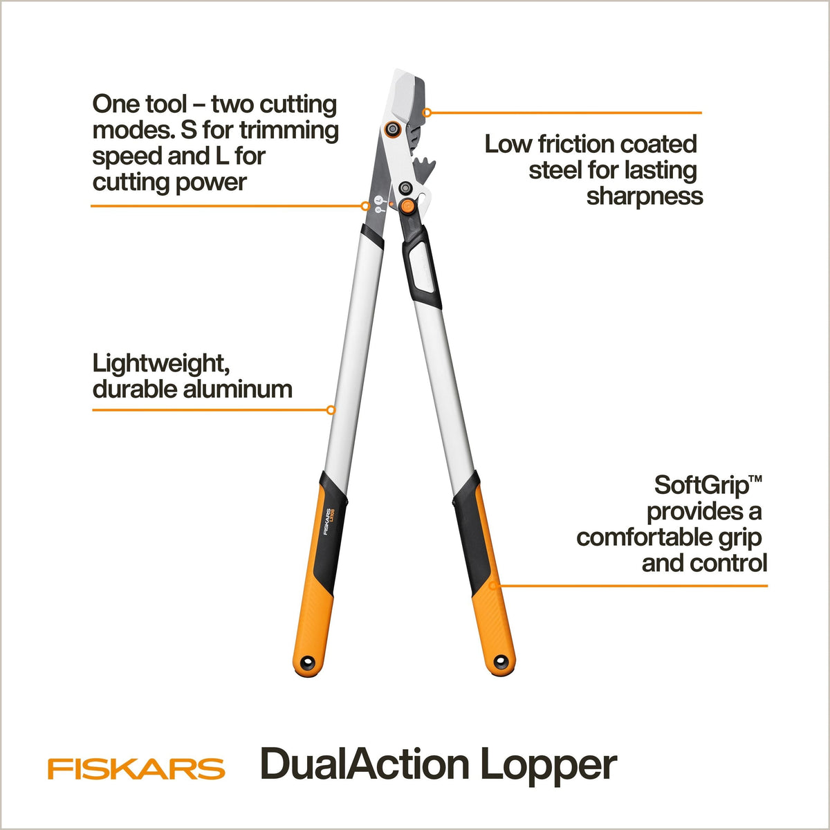 Dual Action Steel Lopper with Aluminum Handle G7Z9 - product image 8