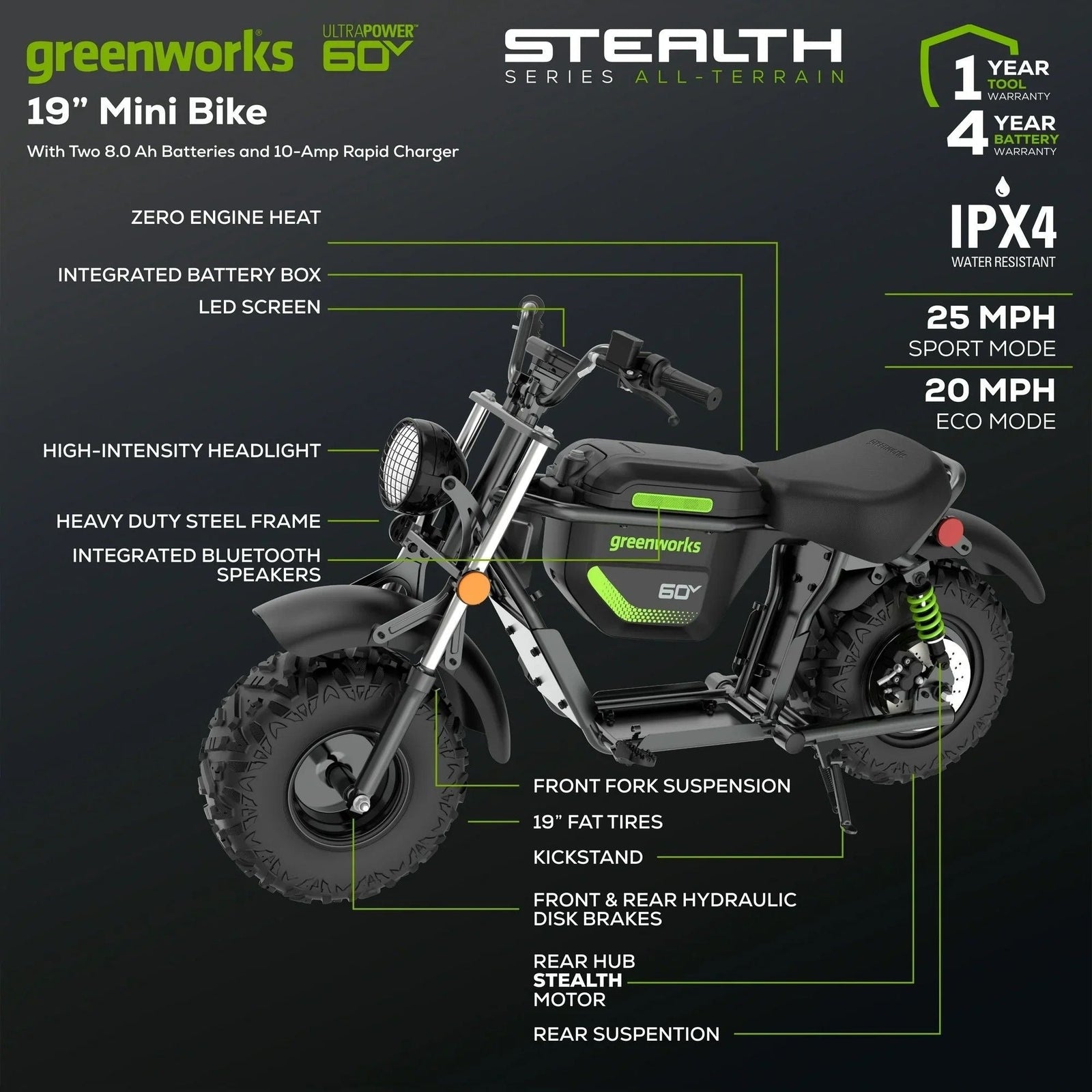 60V Stealth Series Electric Mini-Bike R9H2 - product image 5