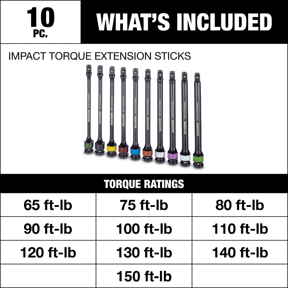 Impact Torque Extension Sticks, 10-pc I7R6 - product image 4
