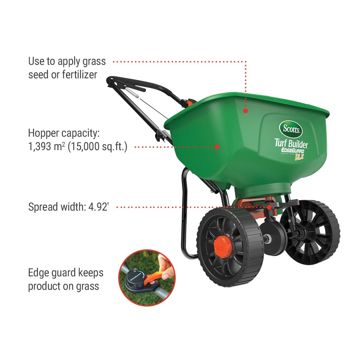 Turf Builder Deluxe Edgeguard Broadcast Spreader, 15,000 sq. ft. E6U0 - product image 2
