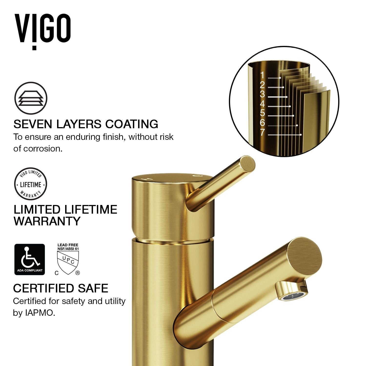 Noma Single Handle Single Hole Bathroom Sink Faucet, WaterSense Certified, Matte Gold E6L7 - product image 6