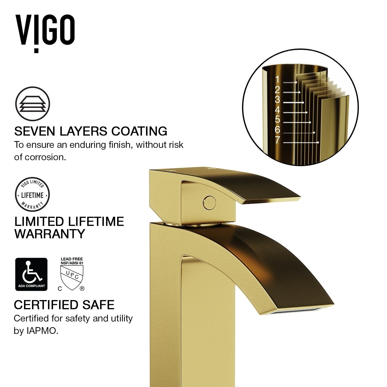 Satro Single Handle Single Hole Bathroom Sink Faucet, WaterSense Certified, Matte Gold D0F7 - product image 5