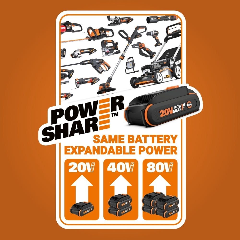 WG585.9 Nitro 40V Power Share LeafJet Cordless, Brushless Leaf Blower, Tool Only K4R5 - product image 2