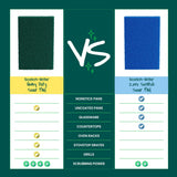 3M Scotch-Brite Heavy Duty Scour Pad, 4-pk C5J1 - product image 4