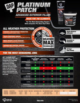 Platinum Patch Advanced Exterior Filler, 207-ml D4C6 - product image 2