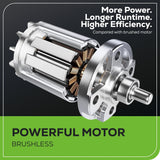 DigiPro 40 V/ 340 CFM Cordless Leaf Blower/Vacuum, Bare Tool Only Q0B0 - product image 8