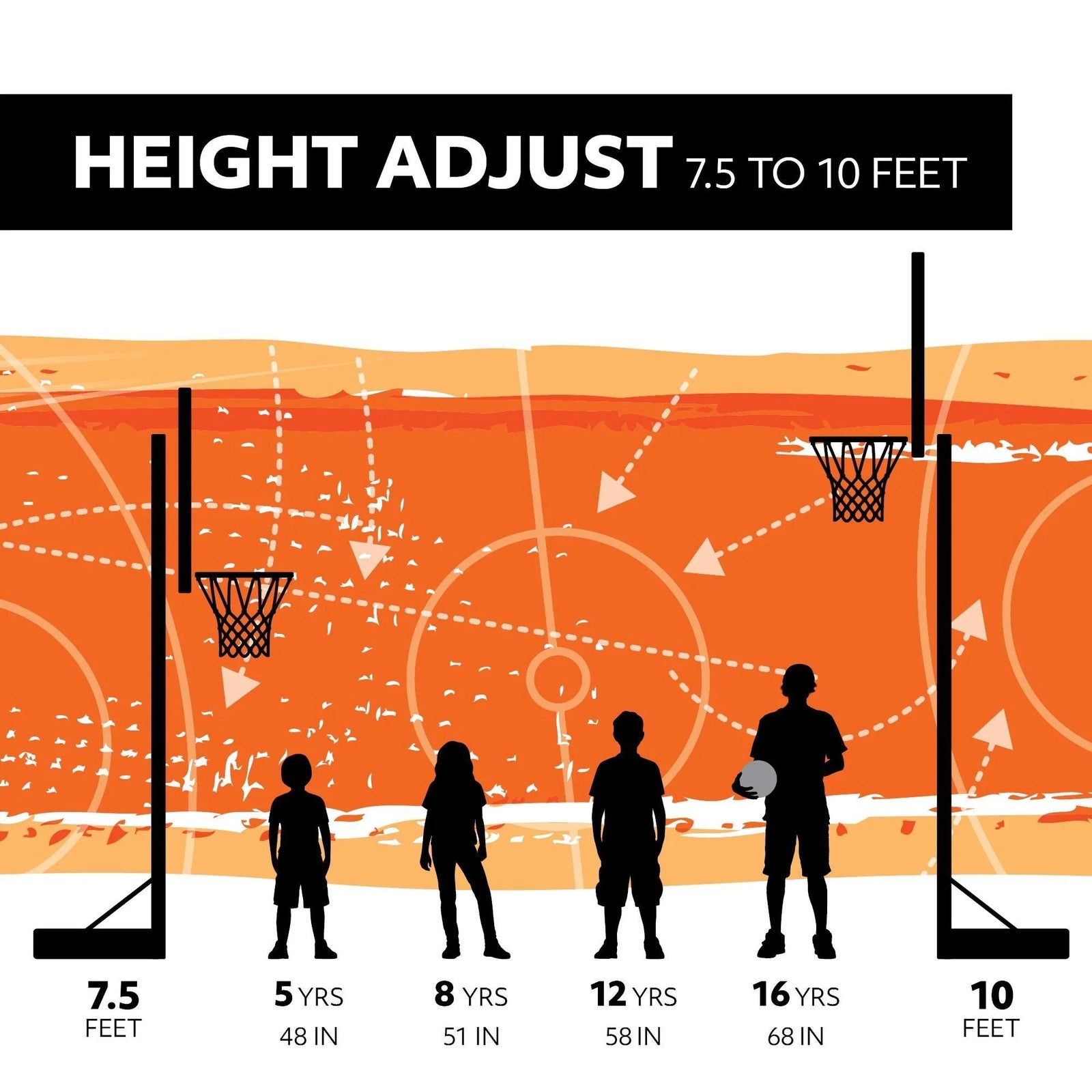 In-Ground Crank Adjust Bolt Down Outdoor Basketball Hoop, 50-in I5D5 - product image 3