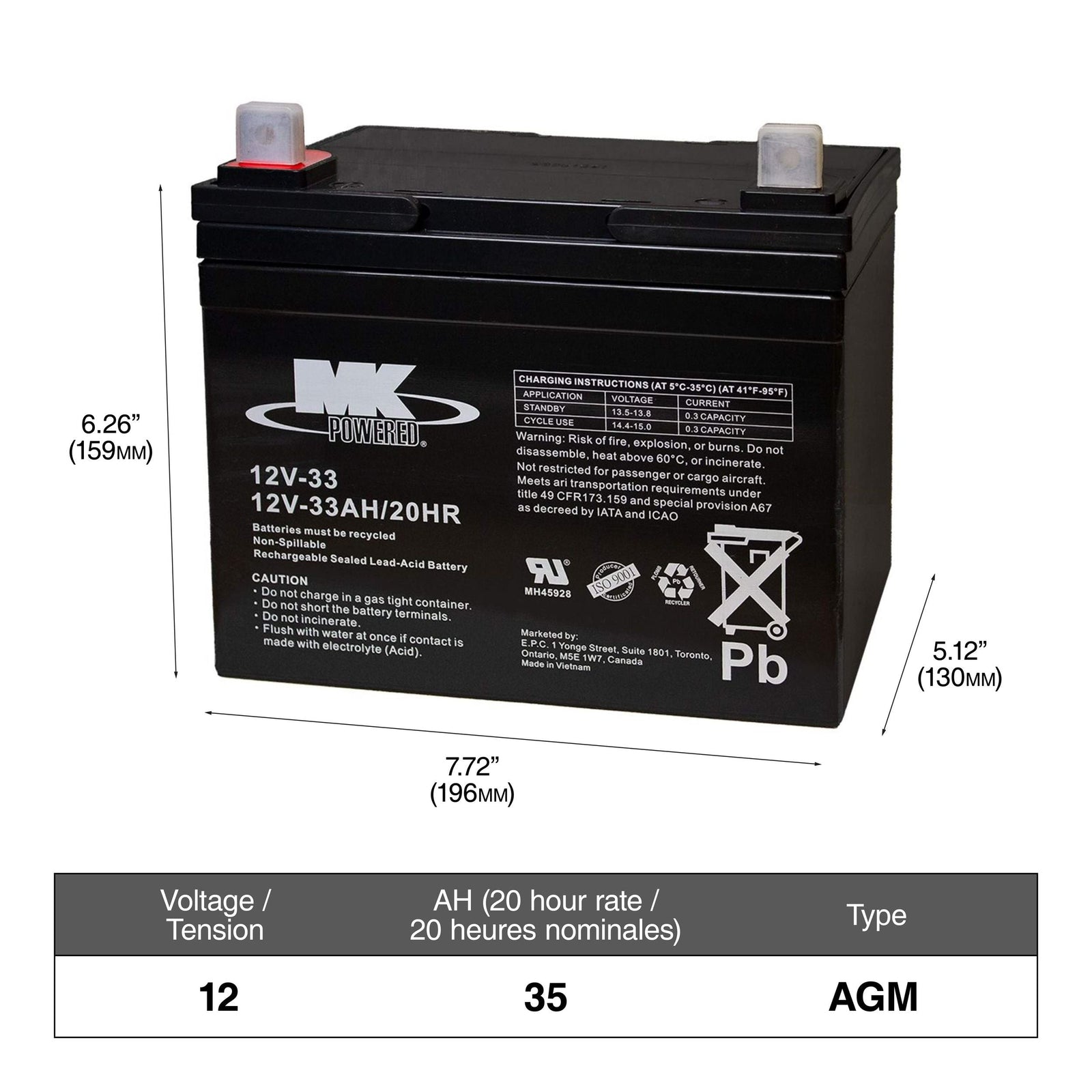 Battery 12-Volt 33 Ah Group Size U1 SLA Battery Q7S9 - product image 1