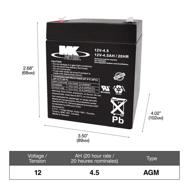 Group Size 96R Battery, 590 CCA D2F2