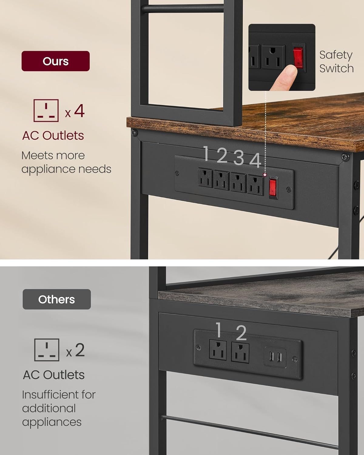 Home Small Rustic Brown Baker's Rack with 4 AC Outlets R8K6 - product image 4