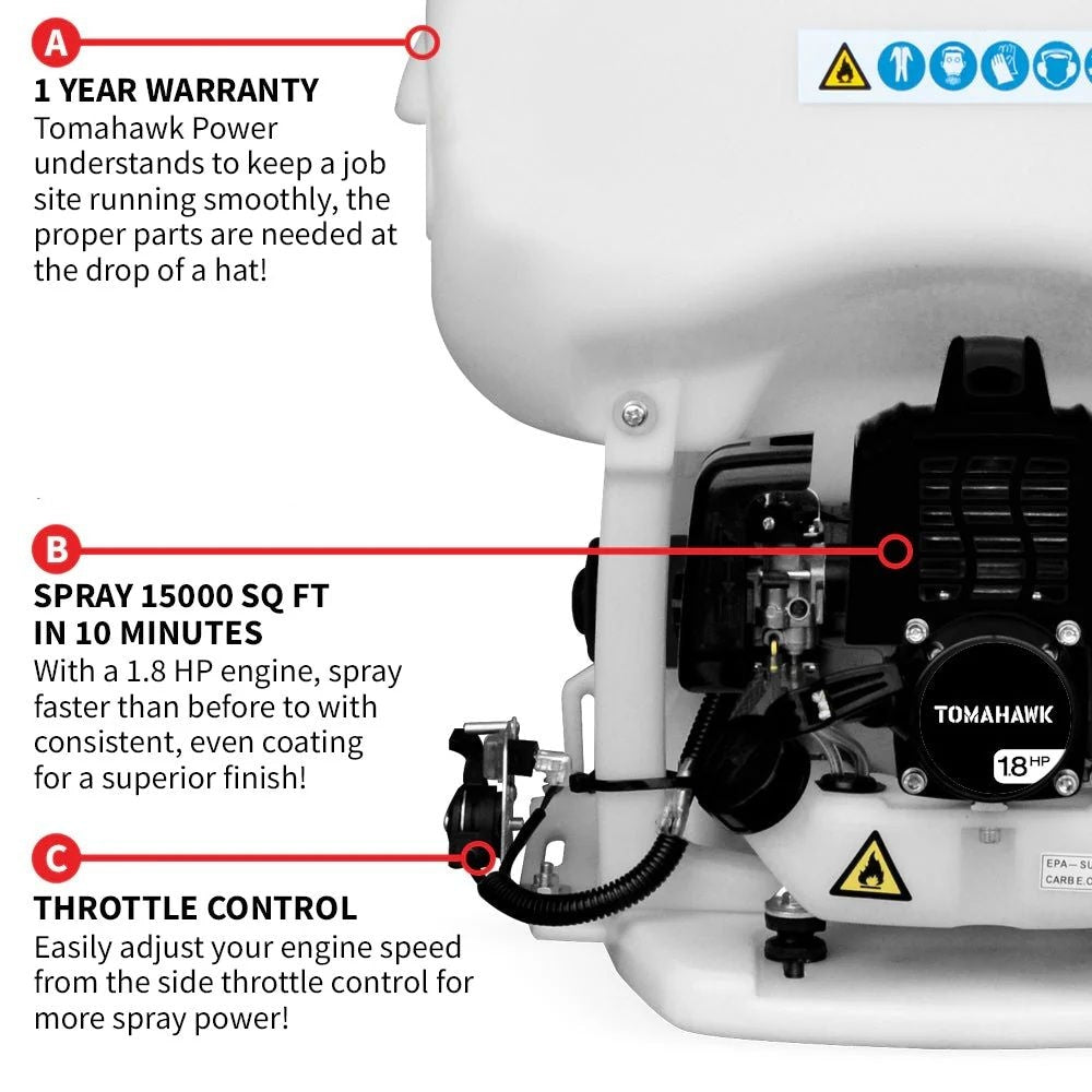 Power TCS6.5 Concrete Backpack Sprayer, 450 PSI J7J4 - product image 4