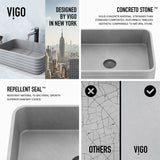 Cadman ConcretoStone 18-in Deep Grey Bathroom Sink/Basin with Rectangular Fluted Vessel A3C5 - product image 2