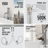 Magnolia MatteStone White Bathroom Sink/Basin Set with Ruxton Faucet and Rectangular Composite Vessel Z7J2 - product image 3