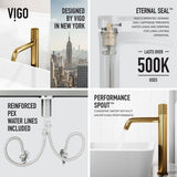 Marigold MatteStone Matte White Bathroom Sink/Basin Set with Apollo Faucet and Rectangular Composite Vessel W0I0 - product image 3