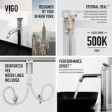 Sottile MatteShell Matte Black Bathroom Sink/Basin Set with Cass Faucet and Glass Rectangular Vessel K1A4 - product image 6
