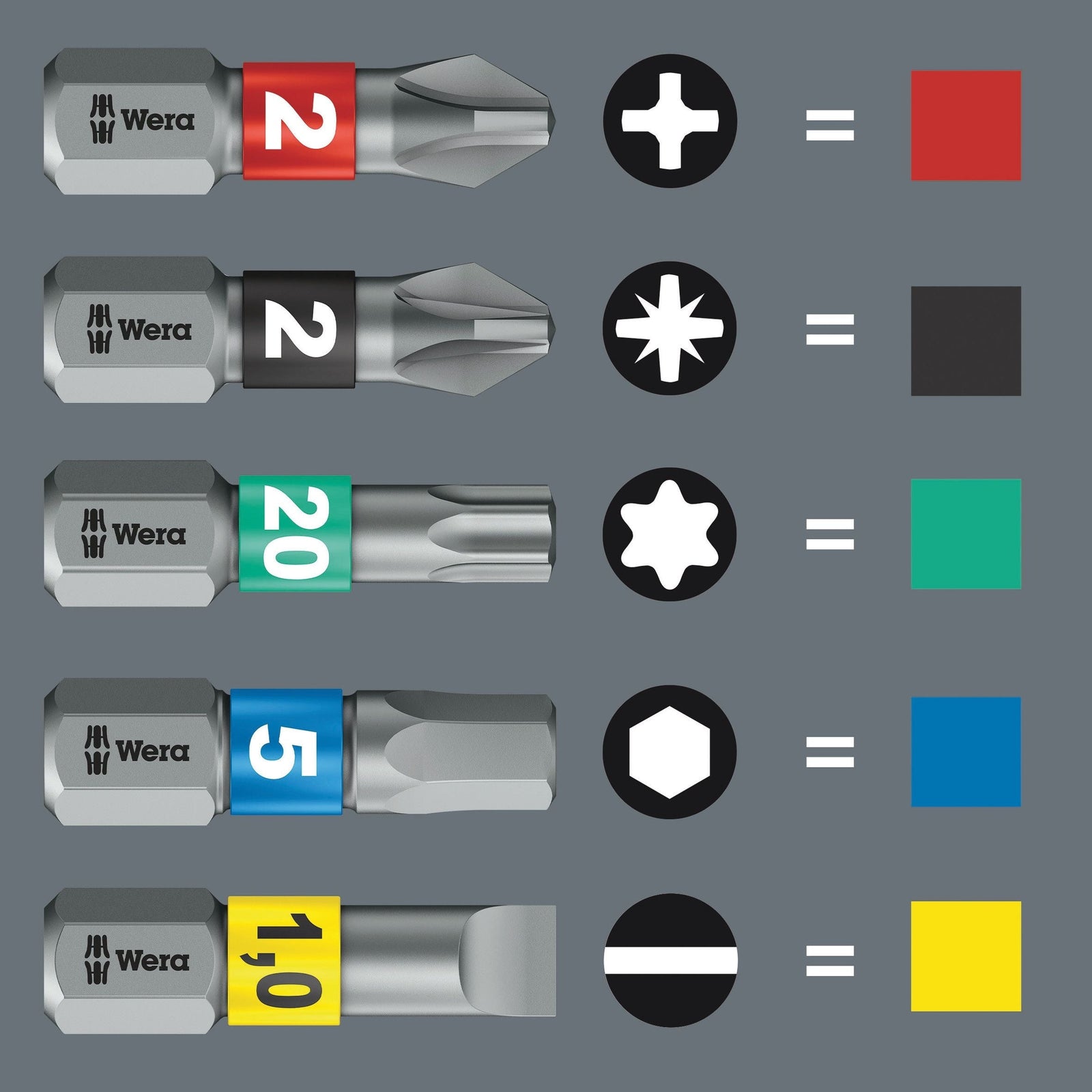 Tool-Check Plus Set for Manual & Machine Use, Metric, 39-pc P3W7 - product image 4